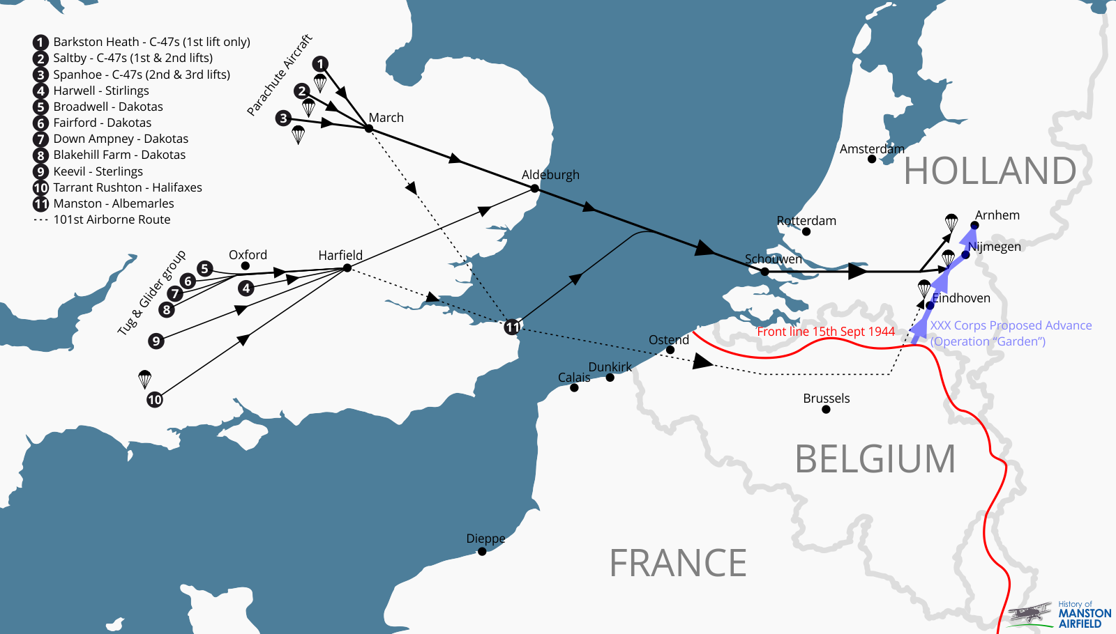 Operation "Market Garden" - click to zoom